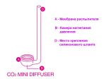 DOOA CO2 Mini Diffuser φ15 / Мини-диффузор СО2, диаметр 15 мм