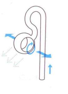 Lily Pipe Spin P-1 (10 Ø) / Подающая трубка с вращающимся потоком